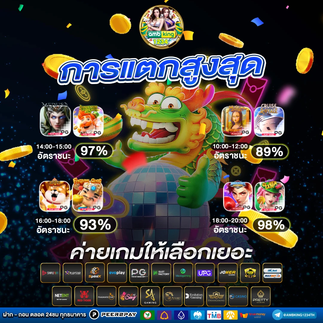 สูตร เวลาเล่นสล็อต - แบนเนอร์โปรโมชั่น