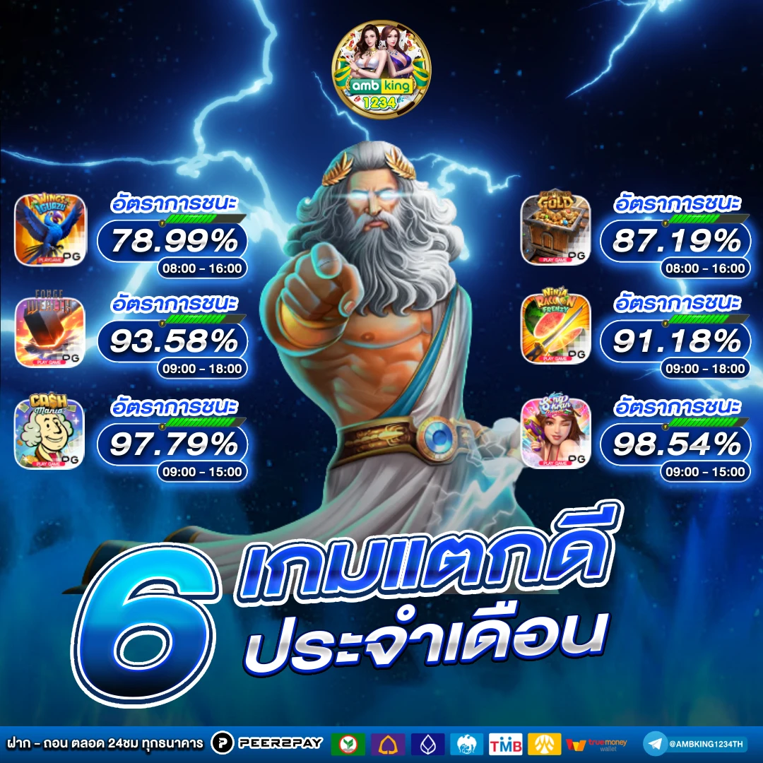 สล็อต ออนไลน์ 1688 - แบนเนอร์โปรโมชั่น
