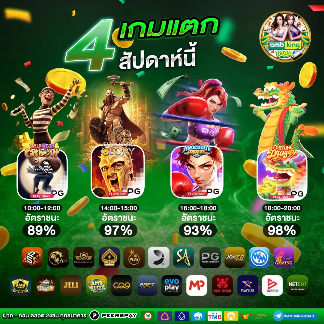 รวมสล็อต - แบนเนอร์โปรโมชั่น