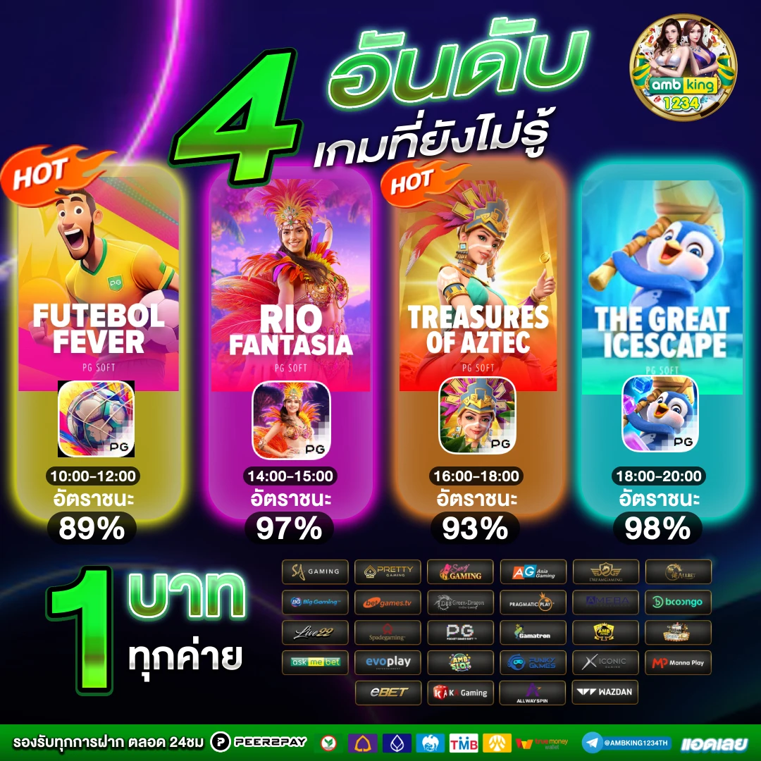 เล่นเกมสล็อต777 - แบนเนอร์โปรโมชั่น