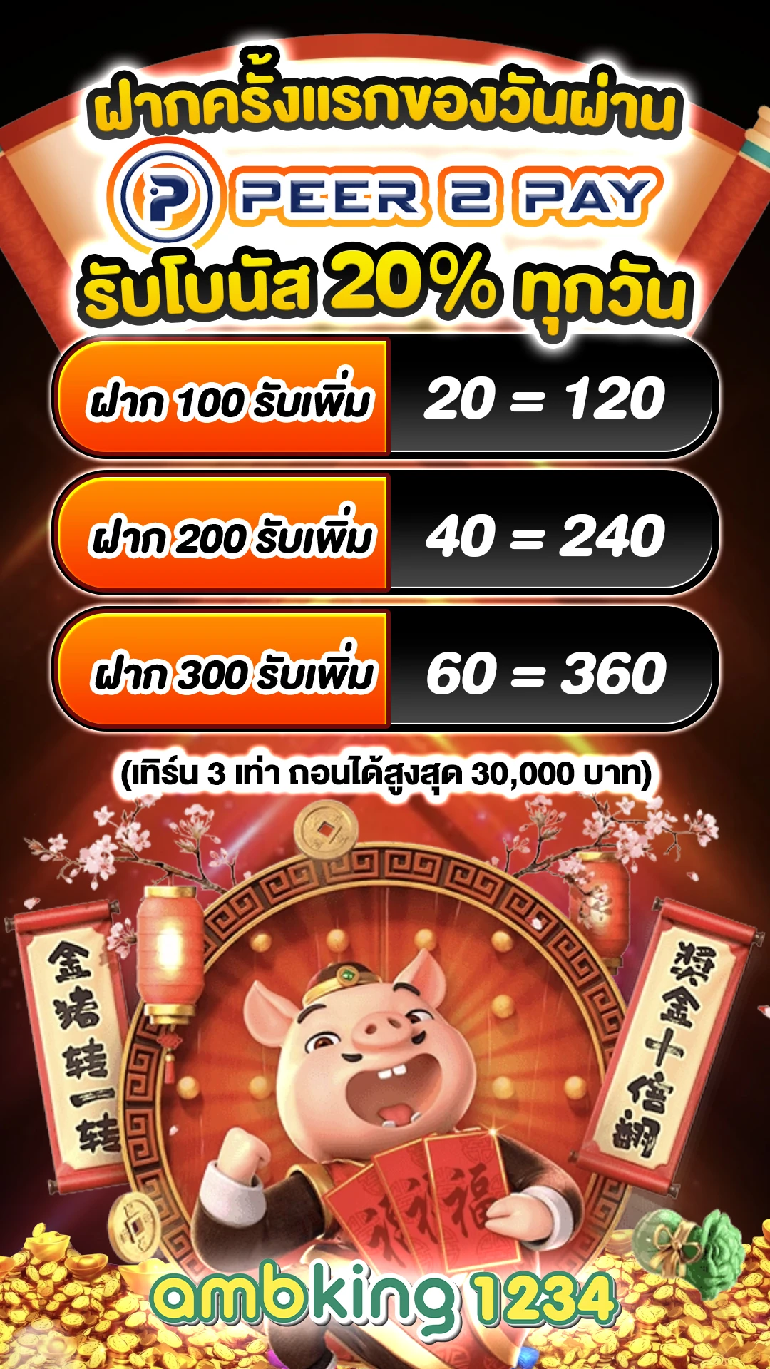 สล็อต สมัครผ่านวอเลท - แบนเนอร์โปรโมชั่น
