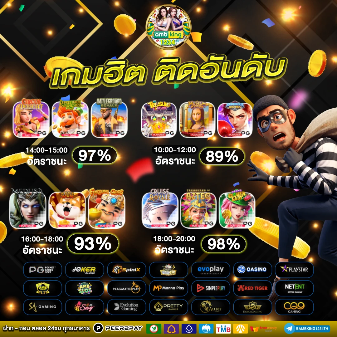 สล็อตcasino - แบนเนอร์โปรโมชั่น
