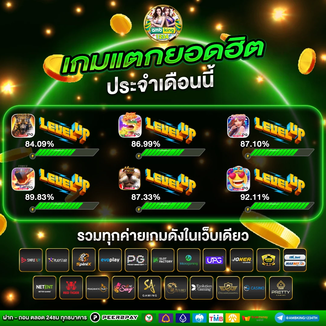 พนันออนไลน์ ไม่มีขั้นต่ํา - แบนเนอร์โปรโมชั่น