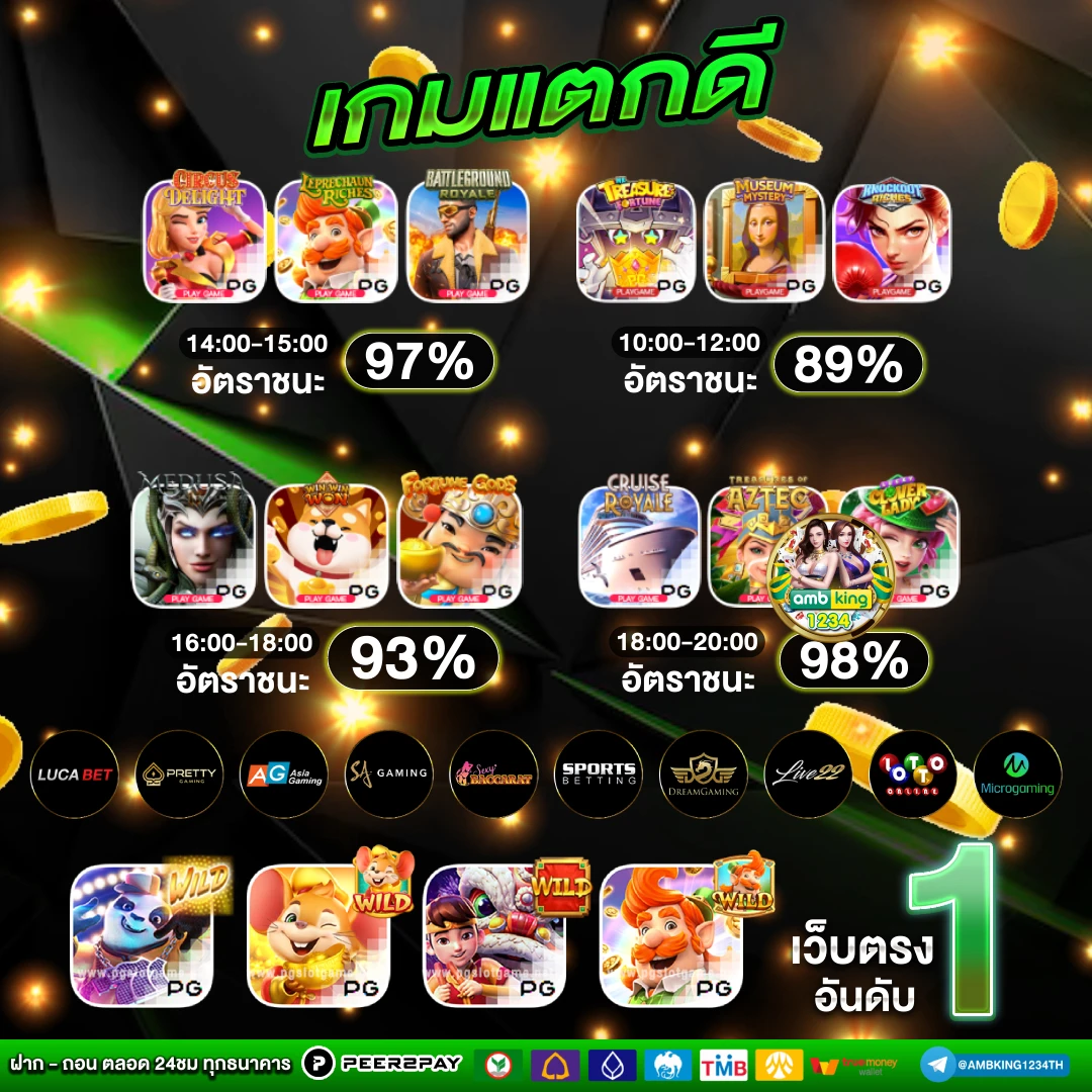สล็อตสมาชิกใหม่ - แบนเนอร์โปรโมชั่น
