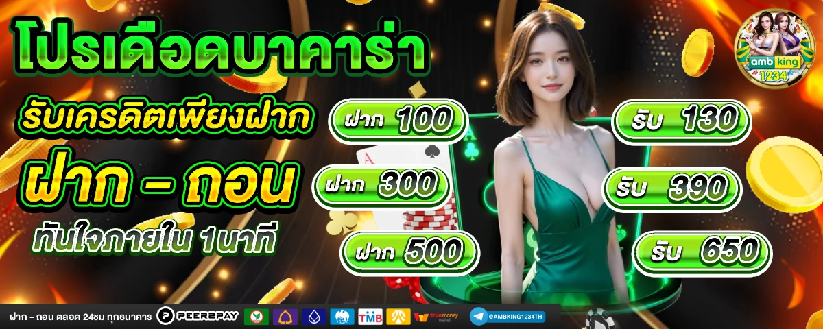 ออสล็อต88 - แบนเนอร์โปรโมชั่น