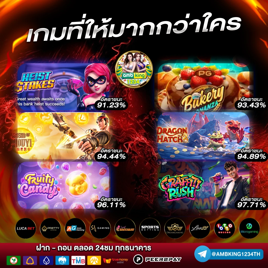 เครดิตฟรีไม่ต้องแชร์ - แบนเนอร์โปรโมชั่น