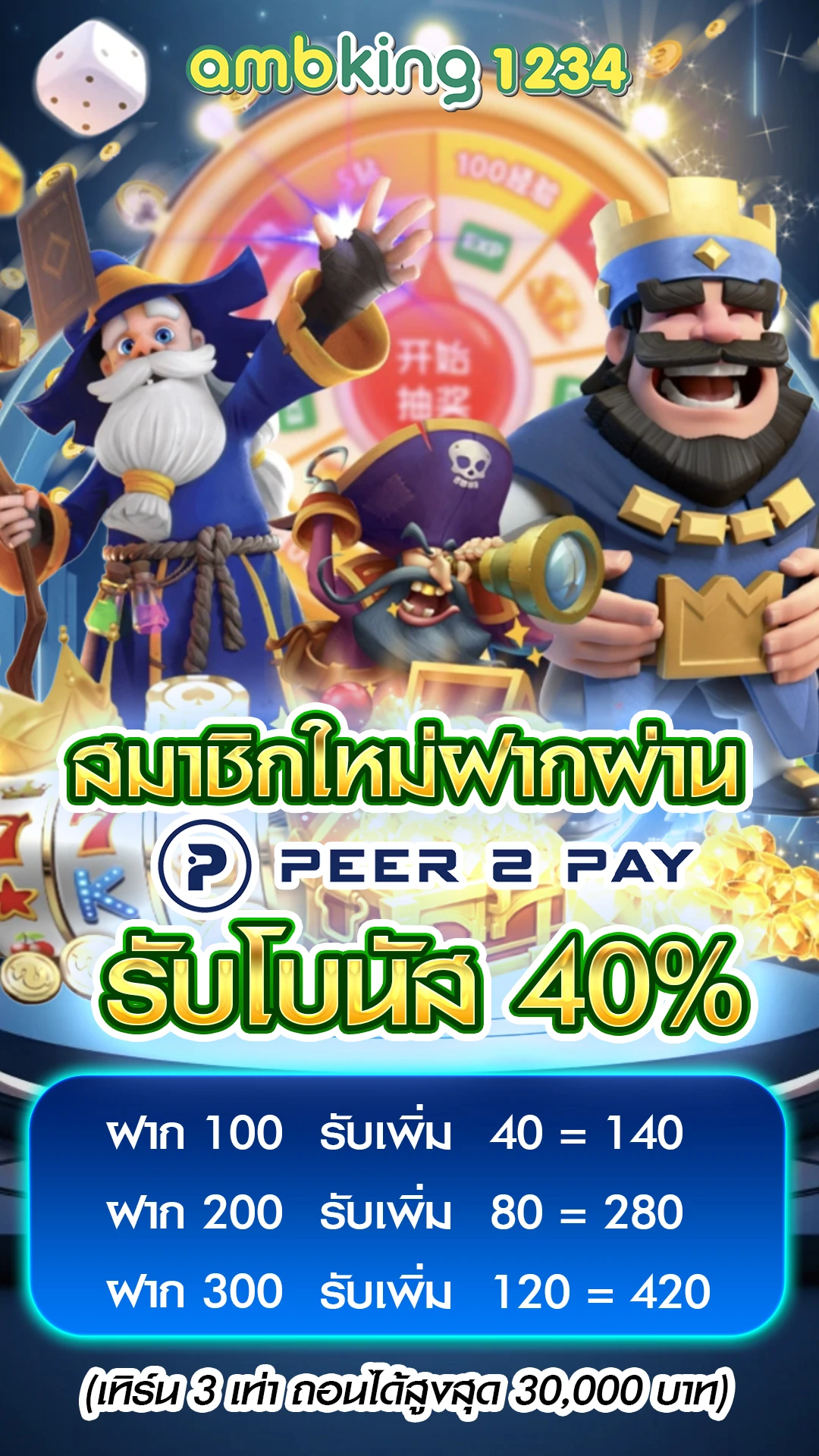 สล็อต 888 แตกง่าย - แบนเนอร์โปรโมชั่น